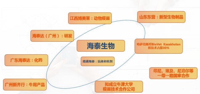 918博天堂·btt(中国游)官方网站