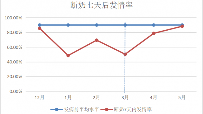 918博天堂·btt(中国游)官方网站