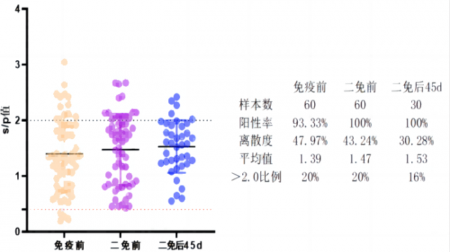 918博天堂·btt(中国游)官方网站