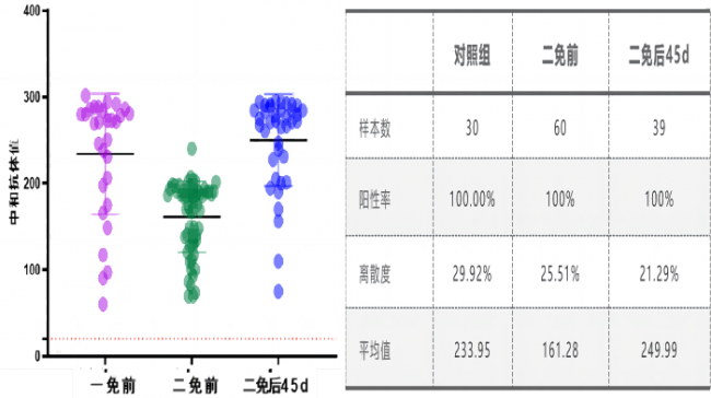 918博天堂·btt(中国游)官方网站